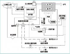 ՉC(j)¶c(din)؜ϵy(tng)̽B