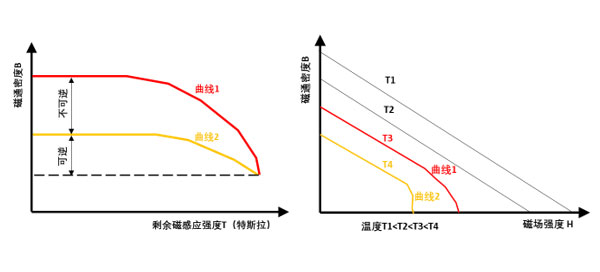 ՉC늙C˴ŵL(fng)U